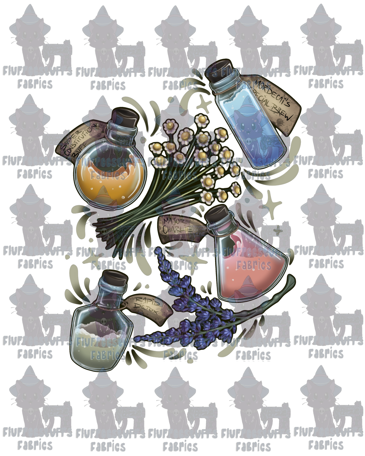 Panel Potions Toss